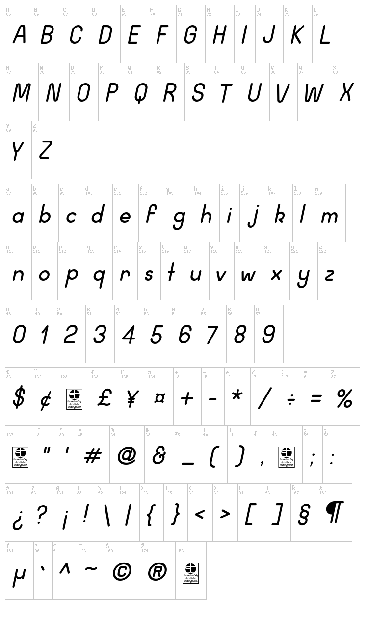 Wida Round font map